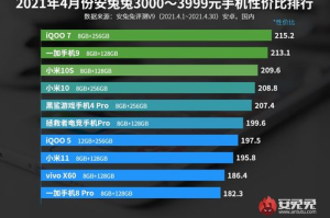 性价比游戏手机,高性价比游戏手机推荐与选购指南