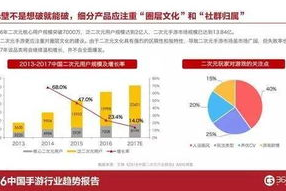 手机游戏交易平台,虚拟资产交易新生态-全面解析与选购指南