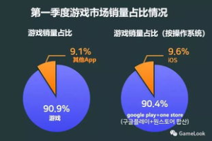 好玩的韩国手机游戏,精选推荐与全面解析