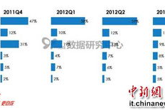 91棋牌游戏手机下载,安全便捷获取指南