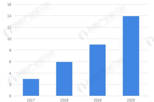 手机游戏下载平台,安全便捷的游戏获取指南-全面解析与应用建议