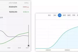 手机小游戏赚钱,从娱乐到创收的全面指南
