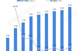 安卓手机游戏下载排行榜,热门应用推荐与下载指南