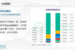 手机能玩的游戏,全方位指南与精选推荐