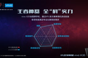 电竞游戏手机排行榜前十名,性能与游戏体验全面解析