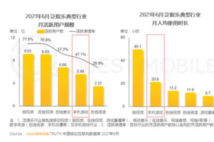 经营类手机游戏,商业帝国构建指南-从策略到盈利全方位解析