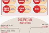 手机游戏社区,构建玩家互动生态-全面解析与发展指南