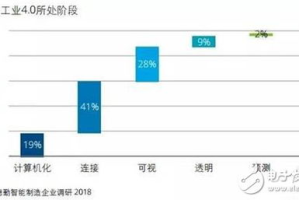 手机游戏制作公司,创新与商业的完美结合-全方位解析游戏开发行业