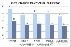 工口安卓手机游戏,成人向移动娱乐体验全攻略