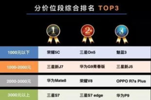 手机云游戏免费平台,畅游游戏新体验-全面指南