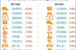 Android手机游戏,移动游戏市场新机遇-全面解析与未来展望