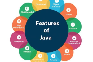 手机游戏下载Java,轻松获取移动游戏乐趣-全面指南