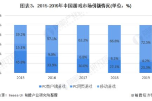 手机免费游戏大全,精选优质游戏资源与下载指南
