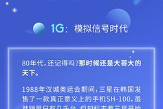 手机版大型游戏1g以上：高质量移动游戏体验指南