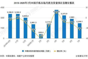 手机游戏开发,从概念到上线的完整指南