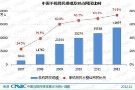 h手机游戏下载指南：安全渠道与优质游戏选择全攻略