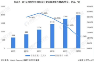 游戏手机推荐,2023年最佳性能与体验解析