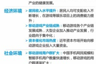 2016大型手机游戏排行：年度最受欢迎移动游戏全解析