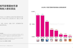 最新的动作手机游戏,2023年热门推荐与全面解析