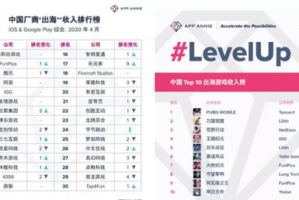 网易手机游戏排行榜,热门手游排名与玩家偏好分析
