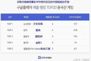 11手机游戏平台,多元化游戏体验与安全下载指南