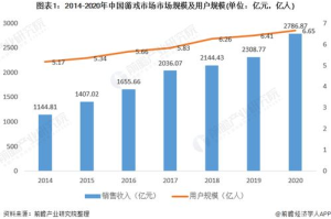 手机角色扮演游戏排行,热门手游RPG推荐与评测