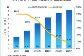 必玩手机游戏,2023年最受欢迎手游推荐与评测