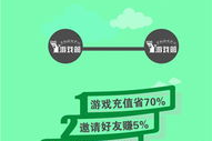 下载手机游戏,安全高效获取游戏内容的全面指南