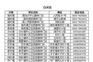 手机单游戏机免费下载 - 将智能手机转变为专属游戏设备指南