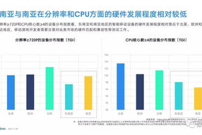 安卓手机游戏推荐：精选2023年最佳移动游戏体验指南