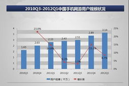 全免费手机游戏,无门槛娱乐新选择-全面解析与推荐指南