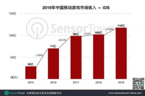 好玩手机游戏排行,2023年最受欢迎手游精选-全面评测指南