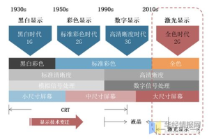 牛牛手机游戏,热门棋牌娱乐选择-全面指南与技巧解析