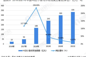 最好的回合手机游戏,精选排行榜与深度评测