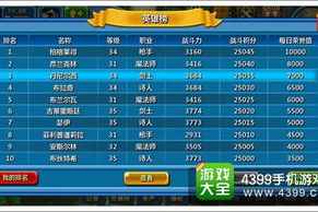 4399手机游戏排行榜,热门游戏榜单与精选推荐