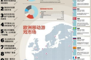 手机可以下载的游戏,热门手游推荐与下载指南