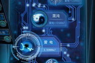 科幻手机游戏,未来科技与沉浸式体验的完美结合