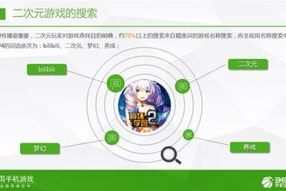 手机游戏大全,手机游戏下载指南-全面获取移动游戏资源