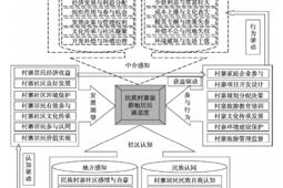 手机游戏下载排行榜,热门游戏趋势与选择指南