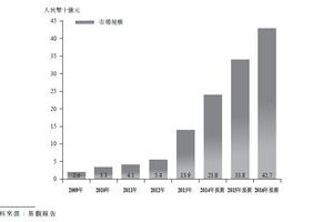 手机游戏网,移动游戏玩家必备平台-全面解析与使用指南