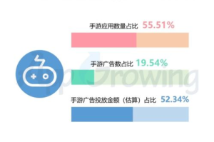 比较火的手机游戏,热门手游推荐与市场分析