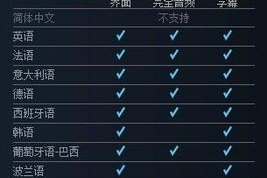 单机版手机游戏推荐,精选无需联网的优质游戏体验