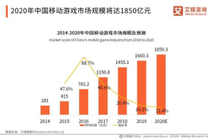 新出手机游戏,2023年热门手游推荐与评测指南