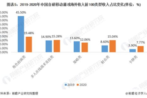 最流行的手机射击游戏,精选排行榜与深度评测