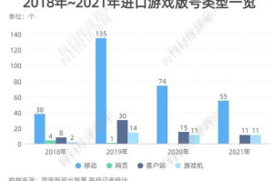 下载快的手机游戏,快速安装畅享游戏体验
