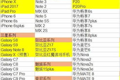 对手机配置要求最高的游戏,移动端顶级硬件需求解析