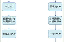 手机游戏下载安装包,安全获取与安装指南