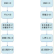 手机游戏下载安装包,安全获取与安装指南