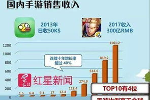 日语手机游戏,独特魅力与全球影响力-全面解析与推荐指南
