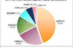 开发棋牌手机游戏,从概念到上线全流程解析